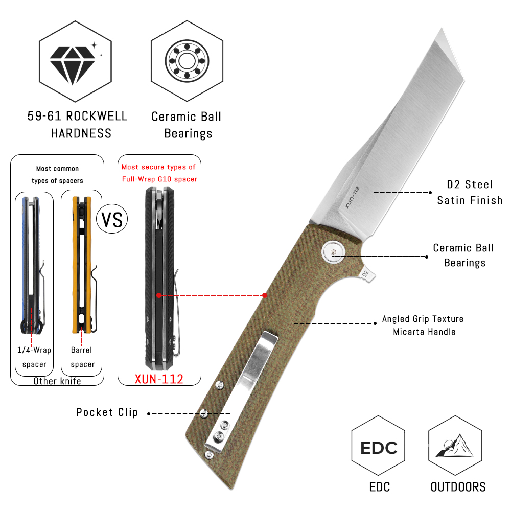 Shooziz XUN112 EDC Folding Kni - Edc Carry Clip recensie en prijs