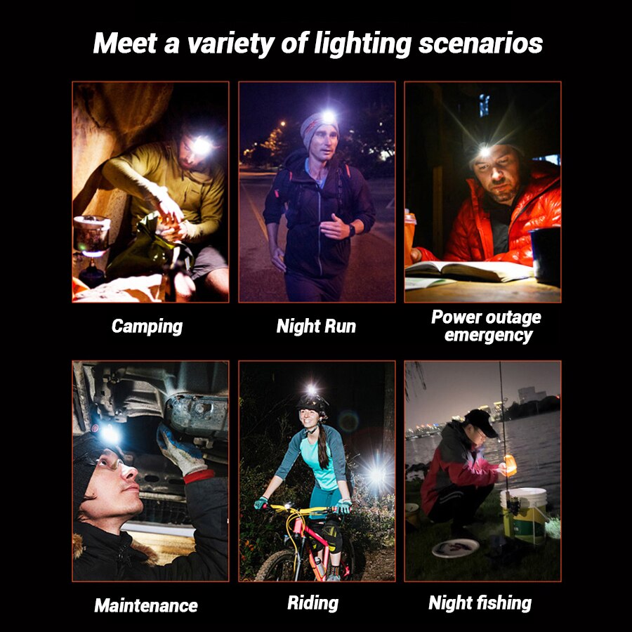 Rechargeable Hands-Free Led He - Keychain Flashlight recensie en prijs