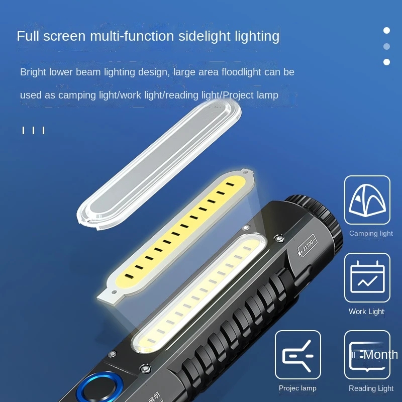 SQ03 Plus COB Work Light LED F - Edc Day Carry recensie en prijs