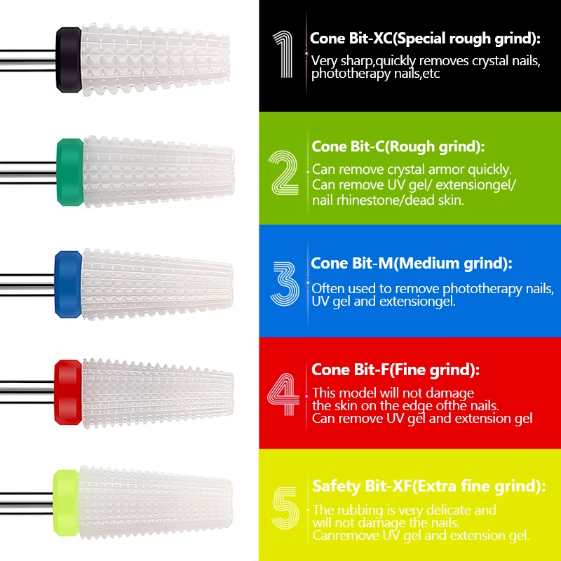 37 Styles Carbide Nail Drill B - Nail File Titanium recensie en prijs