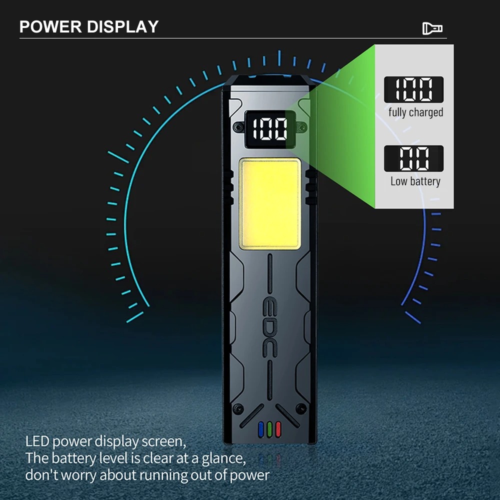 Multifunctional EDC LED Flashl - Edc Carry Clip recensie en prijs