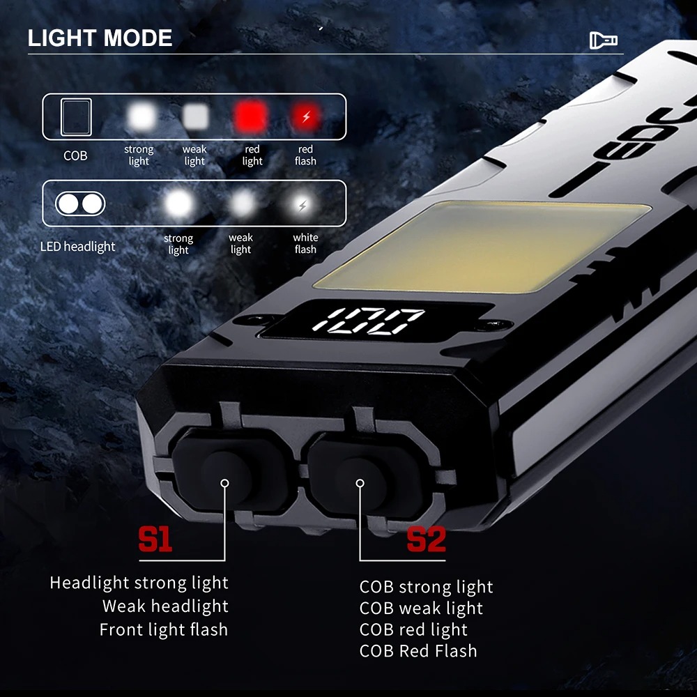 Multifunctional EDC LED Flashl - Edc Carry Clip recensie en prijs