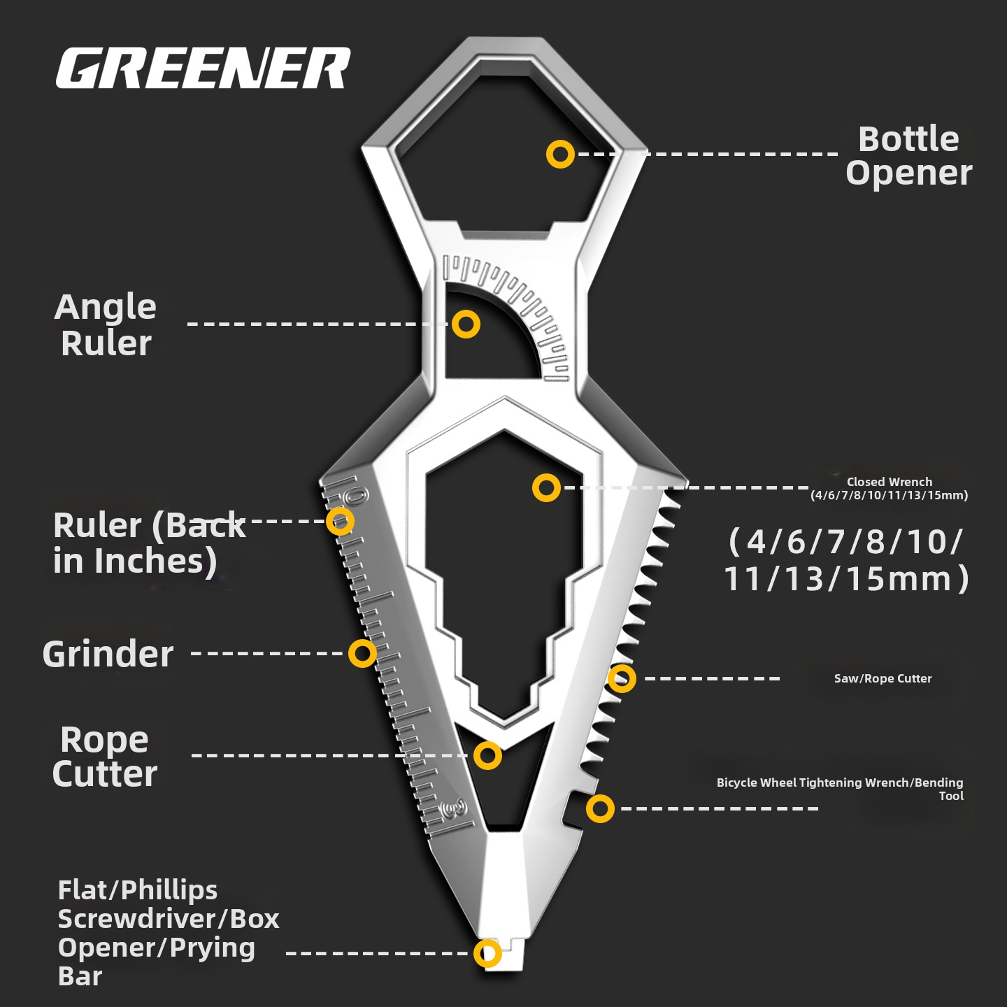 GREENER EDC Keychain Multi Too - Appendix Carry Edc recensie en prijs