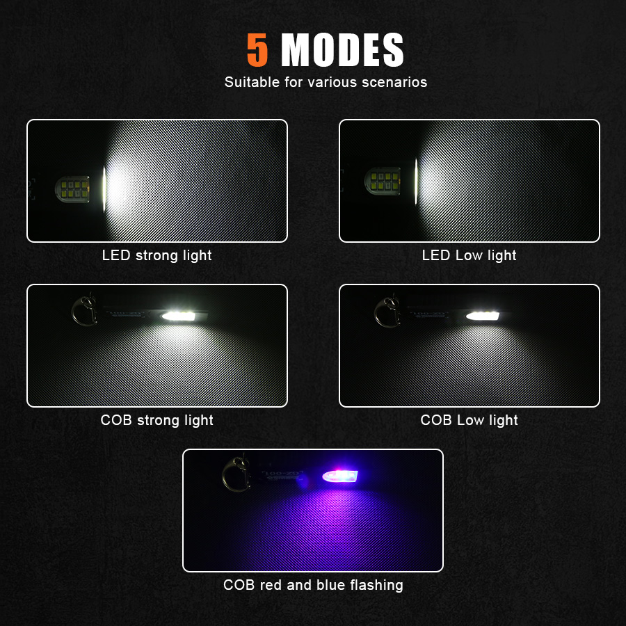 Multifunctional Keychain Flash - Keychain Flashlight recensie en prijs