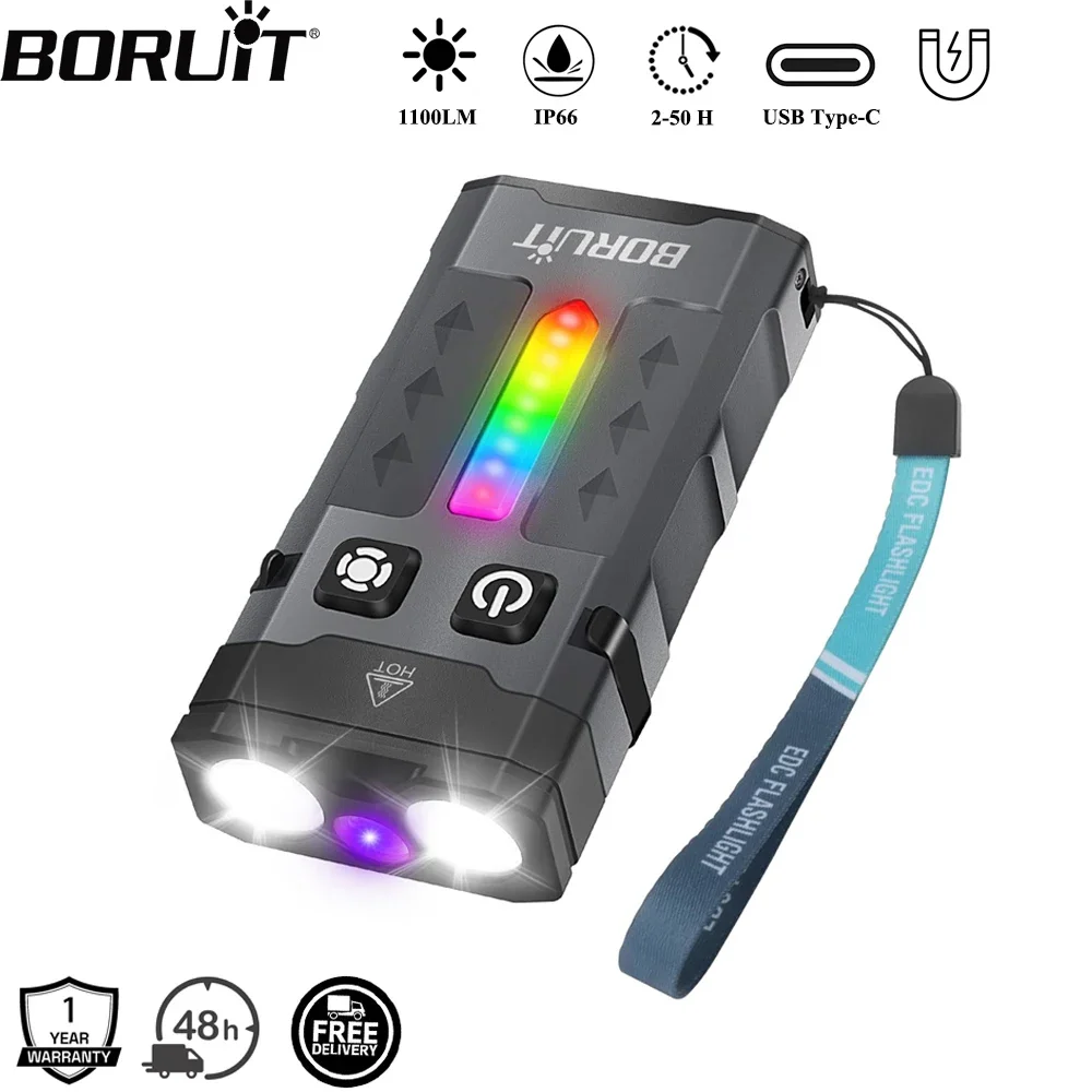 BORUiT EV20 1100LM EDC UV Keyc - Keychain Flashlight recensie en prijs