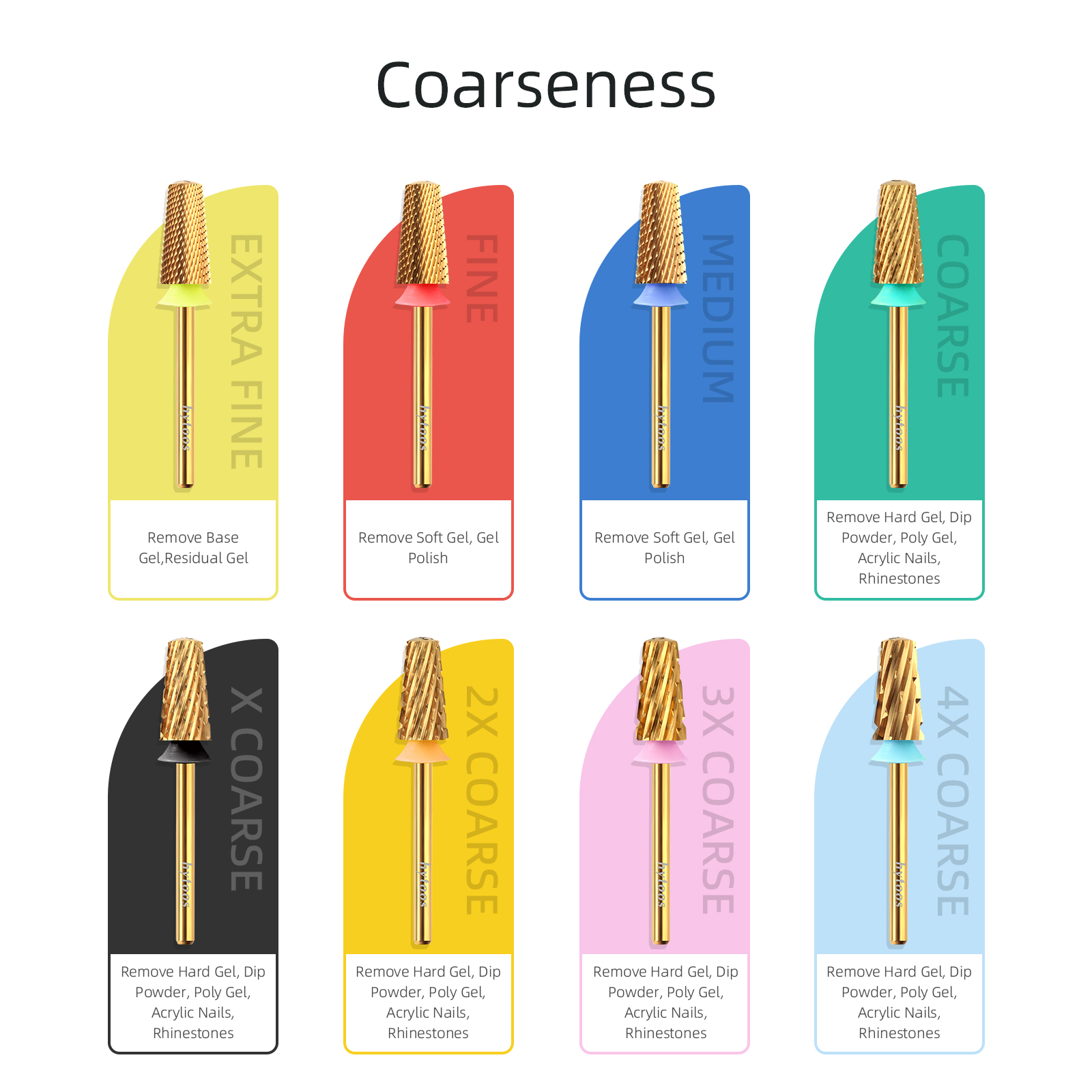 HYTOOS Titanium Safety Tapered - Nail File Titanium recensie en prijs