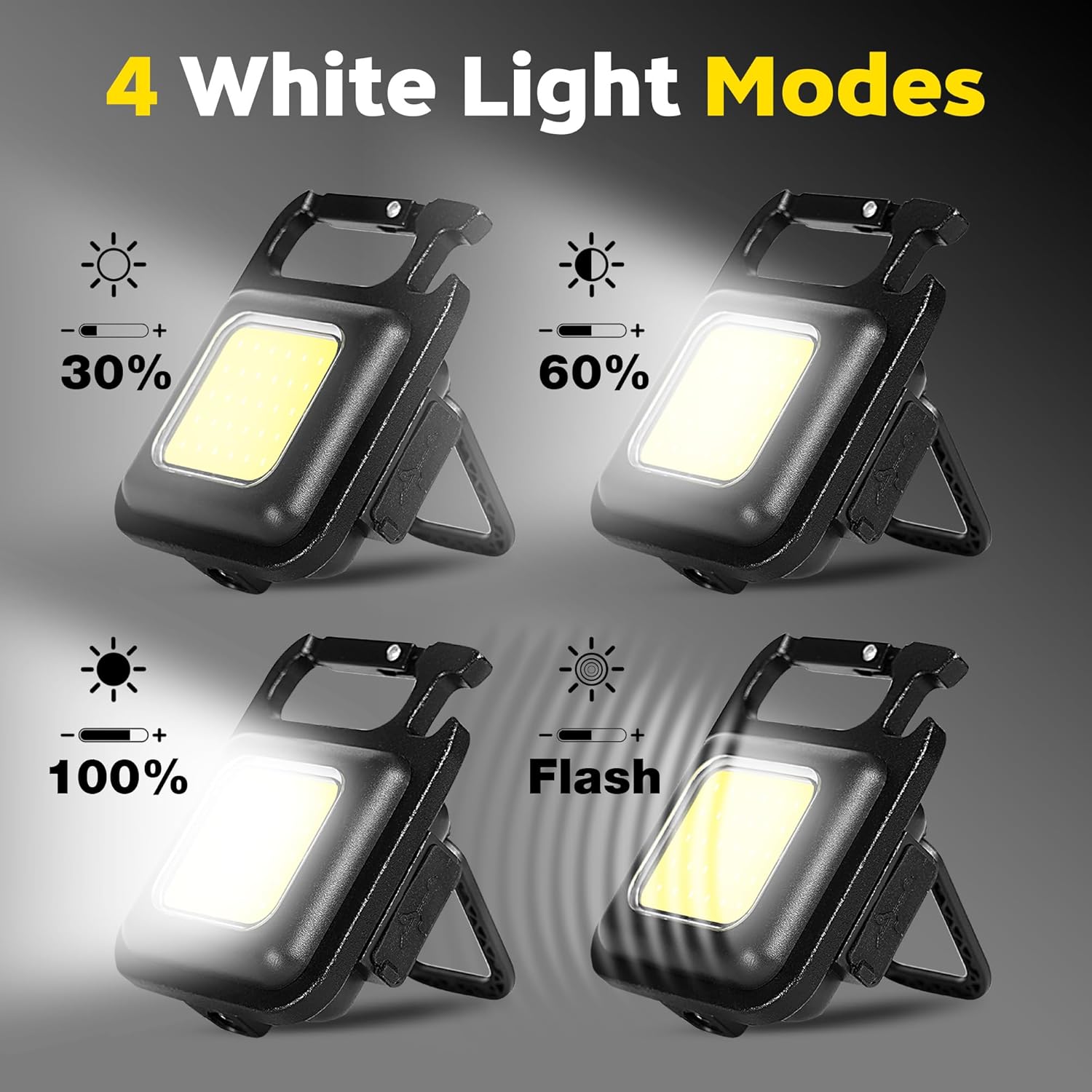 Portable Keychain Light Mini M - Keychain Flashlight recensie en prijs