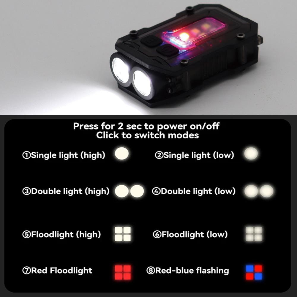 Tactical Flashlight EDC Portab - Edc Carry Kit recensie en prijs