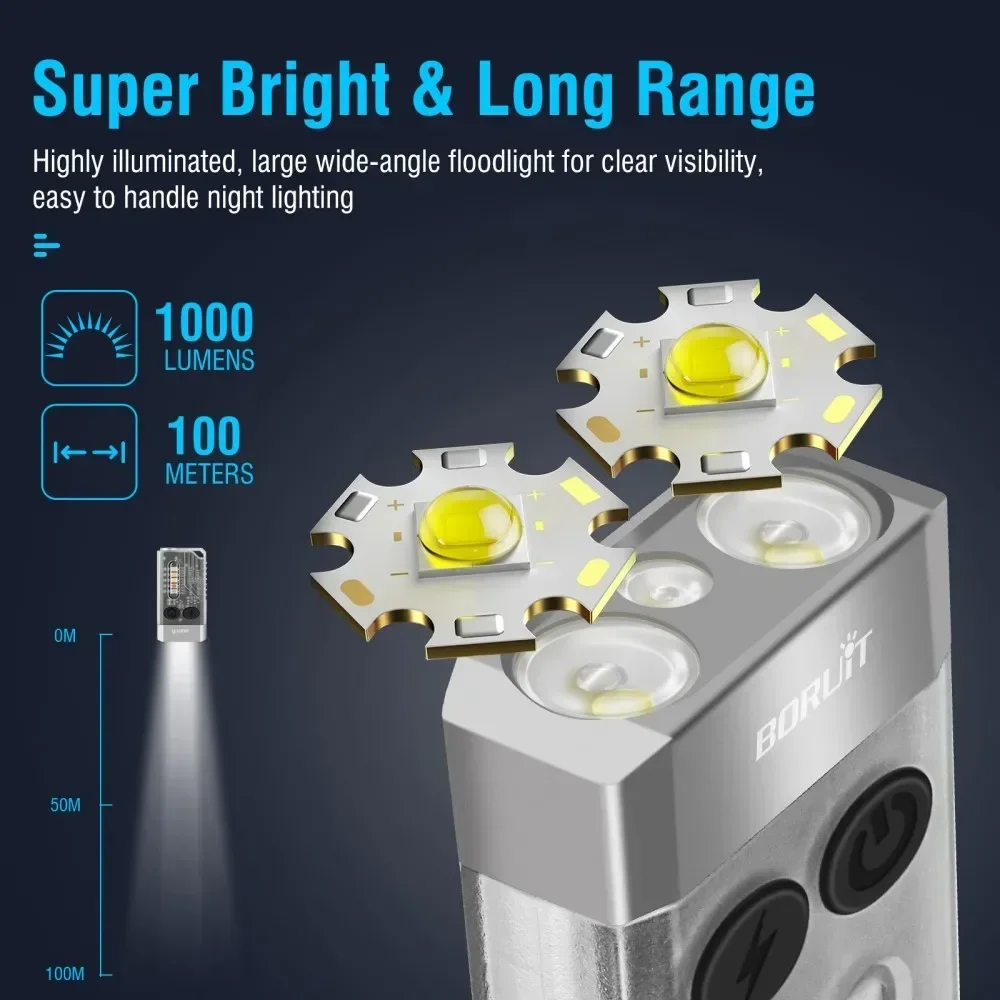 BORUiT V10 Keychain UV LED EDC - Keychain Flashlight recensie en prijs