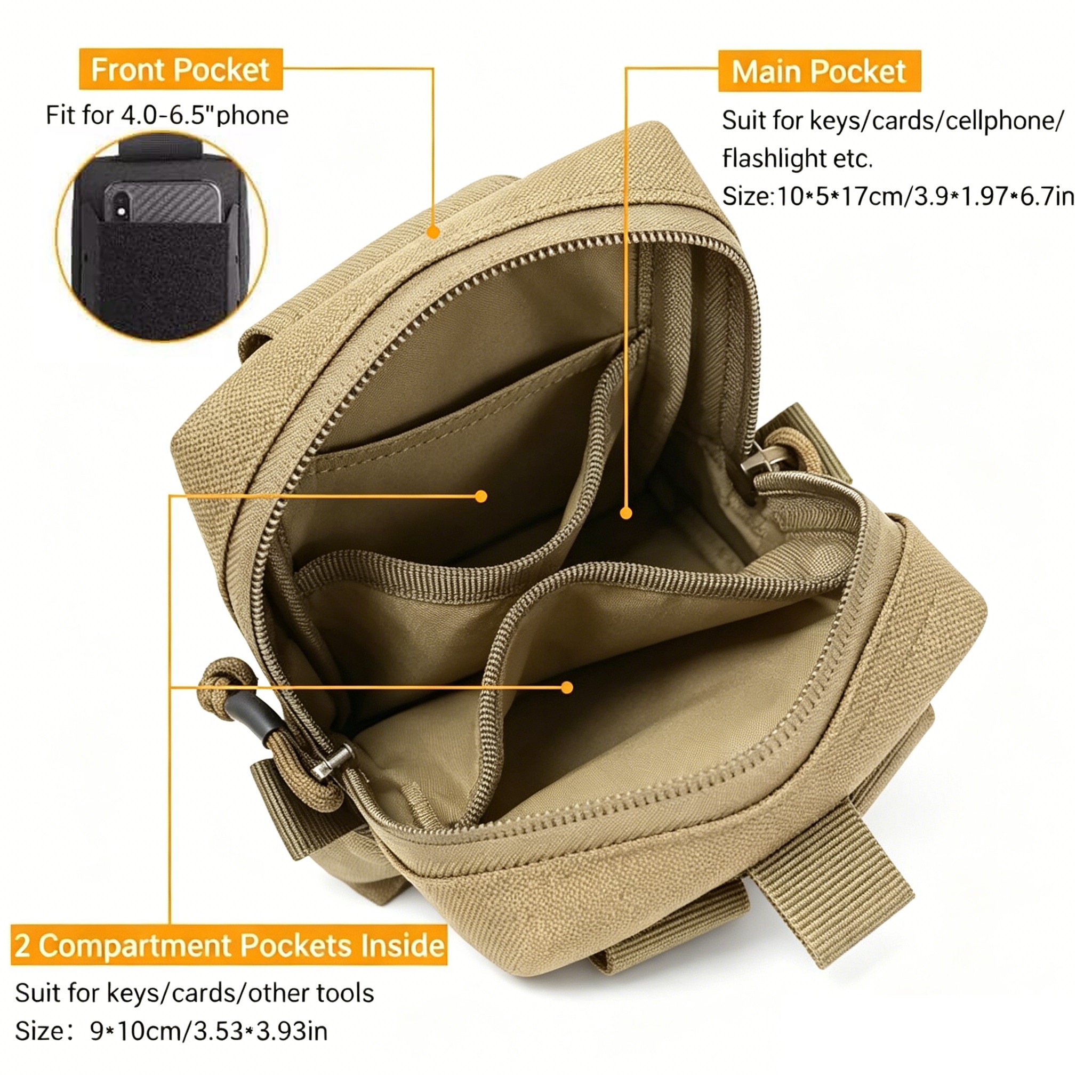 Multipurpose Tactical MOLLE ED - Appendix Carry Edc recensie en prijs