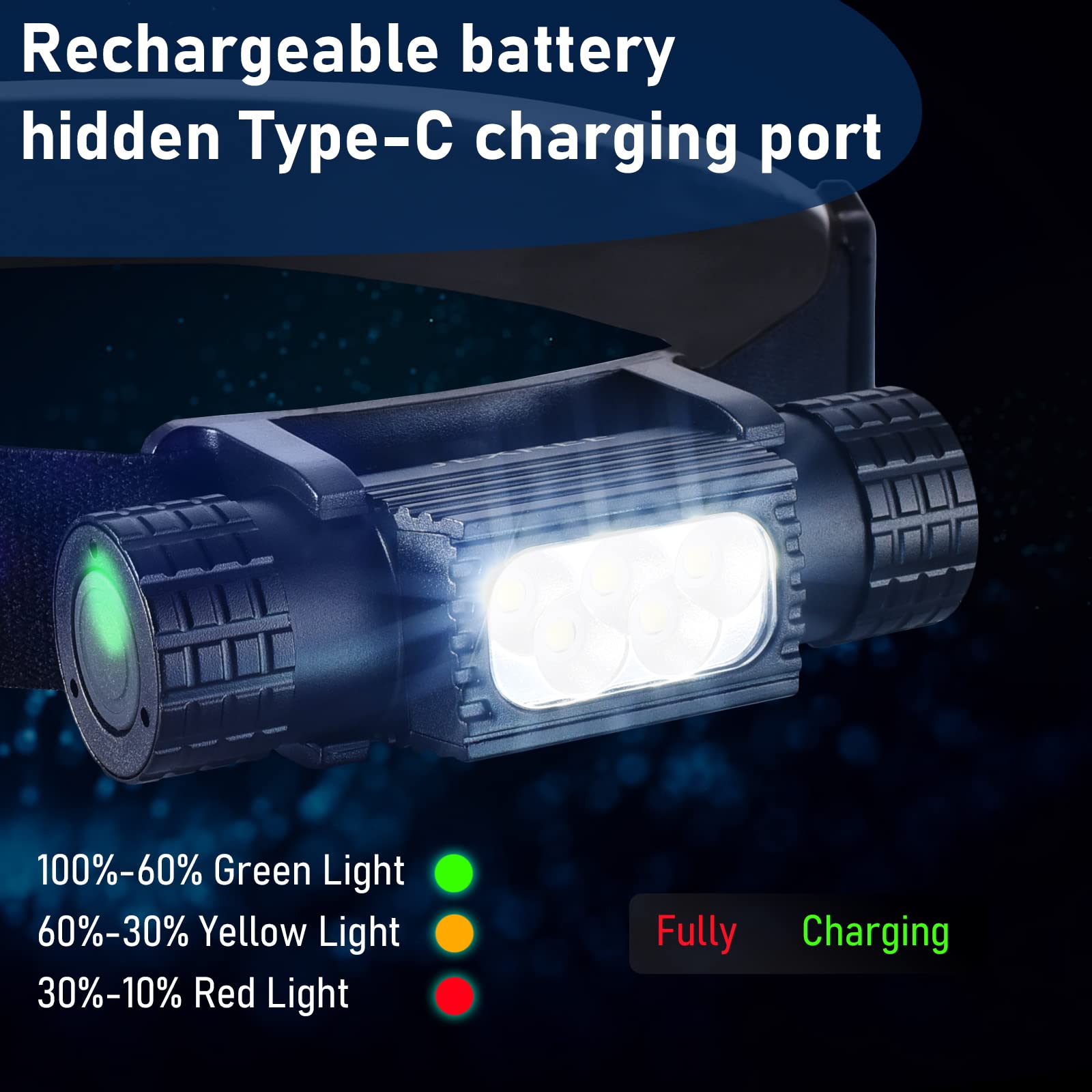 Portable USB C Rechargeable LE - Edc Day Carry recensie en prijs