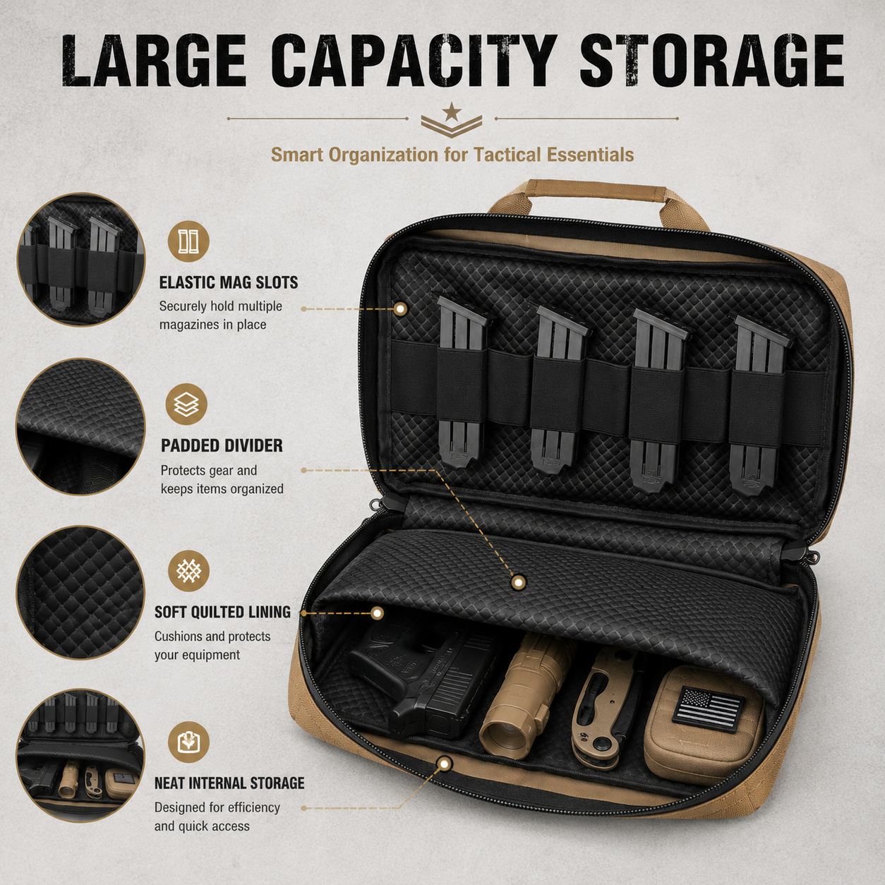 Tactical Handgun Carry Bag Oxf - Edc Carry Pocket Pouch recensie en prijs