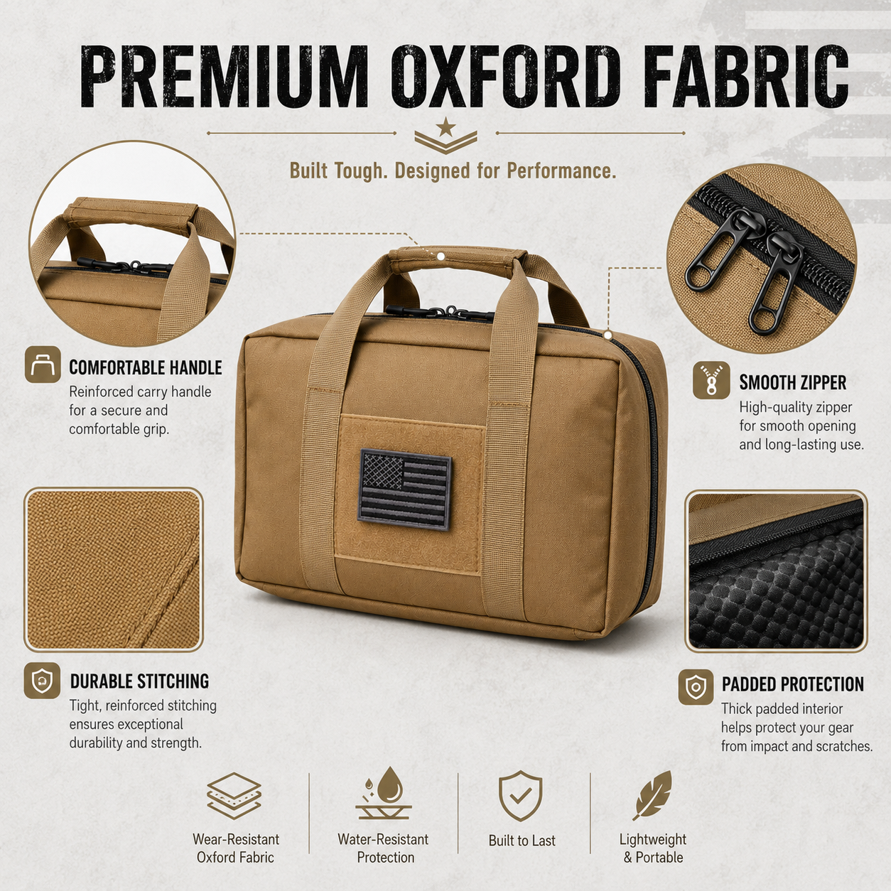 Tactical Handgun Carry Bag Oxf - Edc Carry Pocket Pouch recensie en prijs