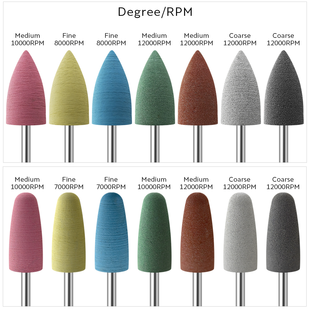 AriesLibra Rubber Nail Drill B - Nail File Titanium recensie en prijs
